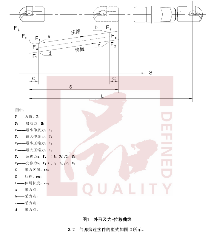 TZZB 1470 汽车用压缩气弹簧